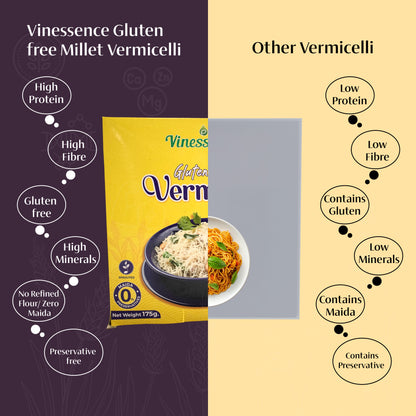 Gluten Free Millet Vermicelli