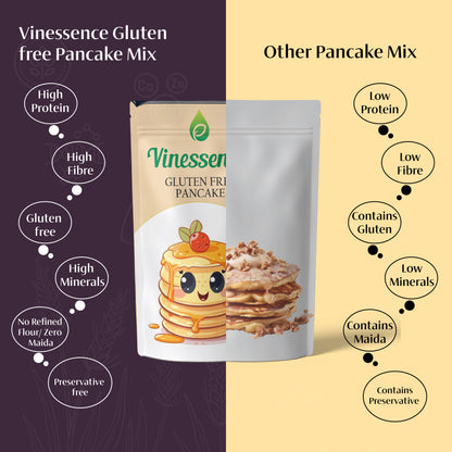 Gluten Free Banana Pancake